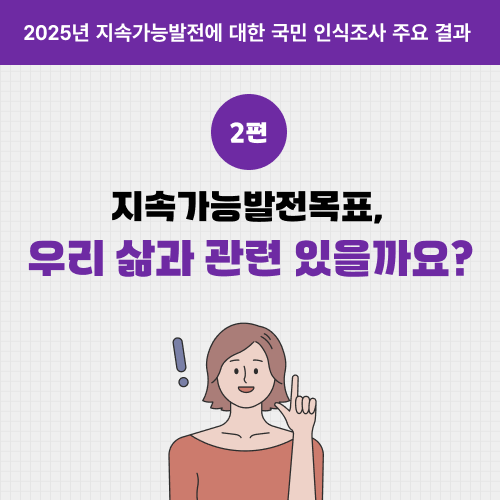 2025년 지속가능발전에 대한 국민 인식조사 주요 결과 2편 -지속가능발전목표, 우리 삶과 관련 있을까요?- 썸네일