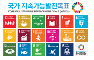 지속가능발전목표 심볼들